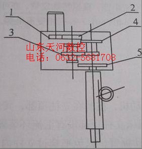 ZQ3032机械摇臂钻床变速系统结构图