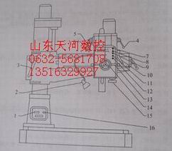 ZQ3040摇臂钻床操作图