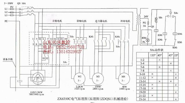 ZX6350C电气原理图