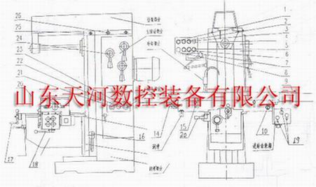 X6036B万能卧式铣床结构外形图