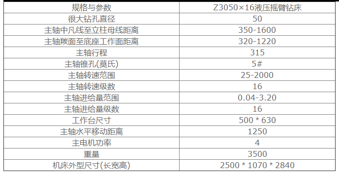 3050液压摇臂钻床技术参数