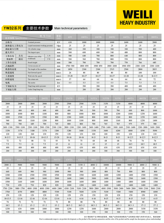 木屑成型液压机技术参数