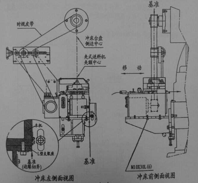 夹式送料机安装示意图