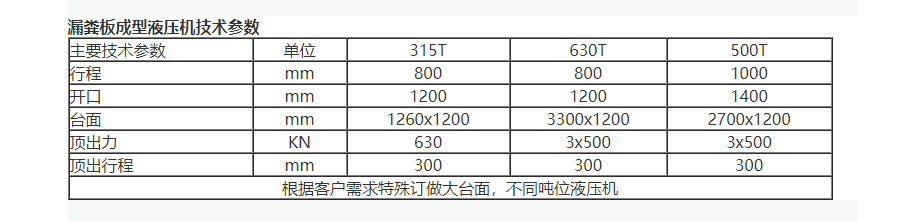 BMC复合漏粪板液压机参数