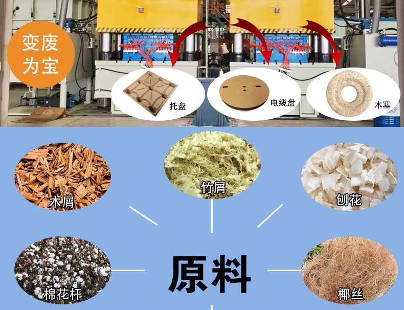 木屑托盘原材料